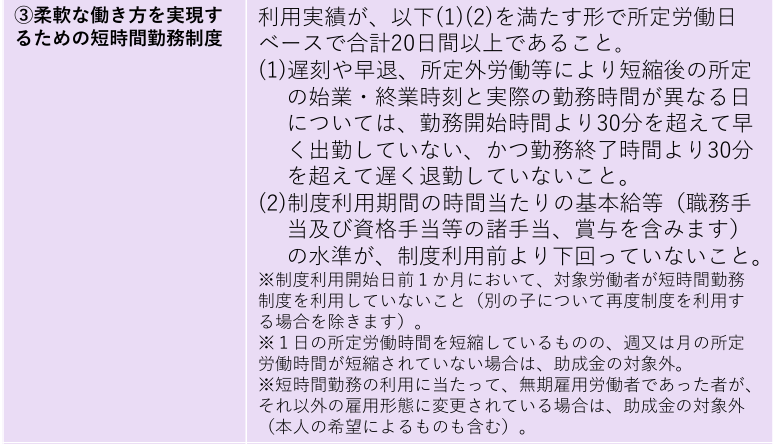 ③柔軟な働き方を実現するための短時間勤務制度を利用した場合の支給要件(利用実績の基準)
