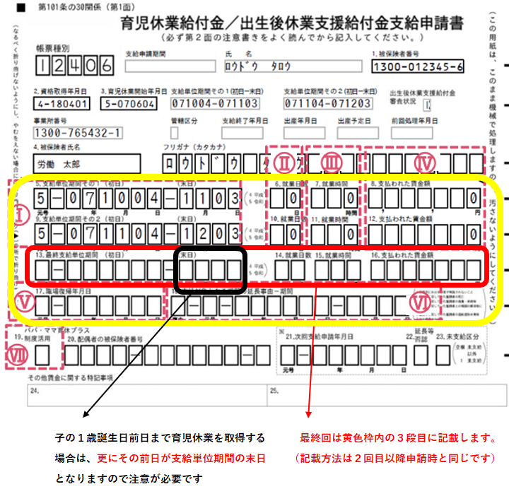 最終回を含む育児休業給付金支給申請時の申請書画像＋記載方法補足説明　