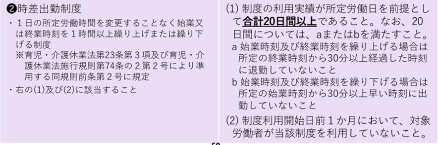時差出勤制度を20日以上利用した場合の助成金支給要件詳細