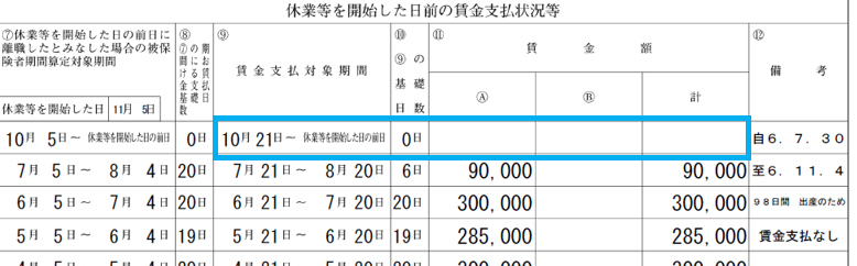 育児休業給付金 休業開始時賃金月額証明書 賃金支払い対象期間・基礎日数・賃金額欄の記載方法(完全月給制・日給月給制等の場合)1