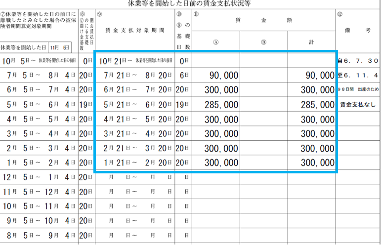 育児休業給付金 休業開始時賃金月額証明書 賃金支払い対象期間・基礎日数・賃金額欄の記載方法1