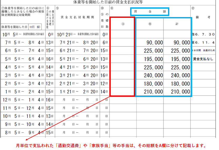 育児休業給付金 休業開始時賃金月額証明書 賃金支払い対象期間・基礎日数・賃金額欄の記載方法(時給制・日給制等の場合)2