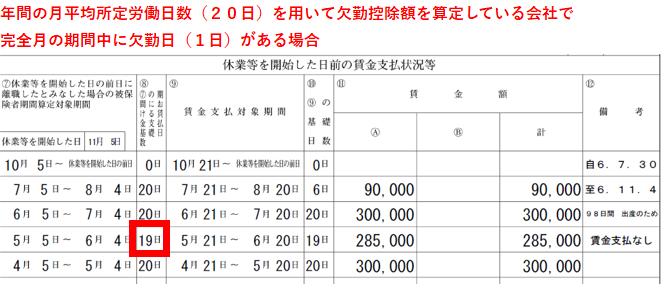 育児休業給付金 休業開始時賃金月額証明書 欠勤控除額を「年間の月平均所定労働日数(あるいは時間数)」を用いて計算している場合の書き方2