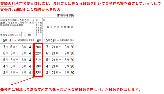 育児休業給付金 休業開始時賃金月額証明書 欠勤控除額を「各月の実際の所定労働日数(あるいは時間数)」を用いて計算している場合の書き方2